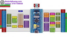 Module Vi Điều Khiển STM32F103C8T6