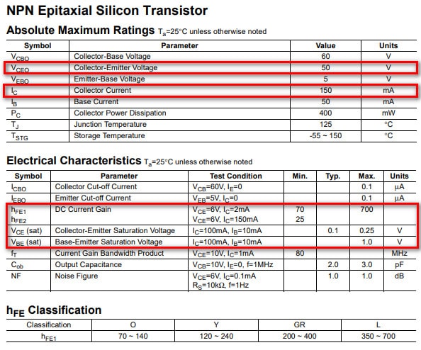 Thông số transistor C1815