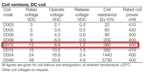 Coil Relay 12V