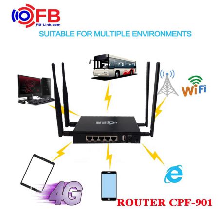 Router Wifi 4G LTE FB-Link CPF-901 (4 Anten - Chuyên dùng xe khách )